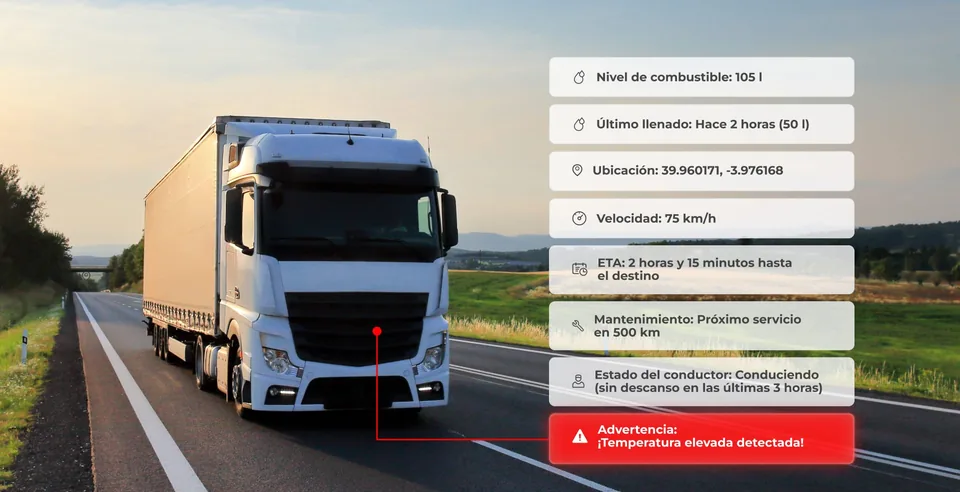 Cada unidad con su combustible, ubicación, tiempo de llegada y alertas, en la misma pantalla.